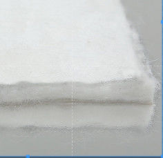 جودة  Environmental Protection Filament Nonwoven Geotextile Geotech Fabric مصنع